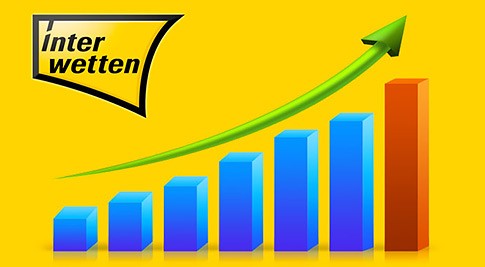 Interwetten anunció resultados récord para 2019
