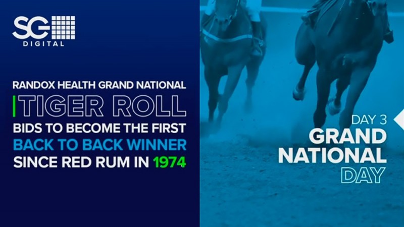 Scientific Games processed more than 37 million bets for 2019 Grand National