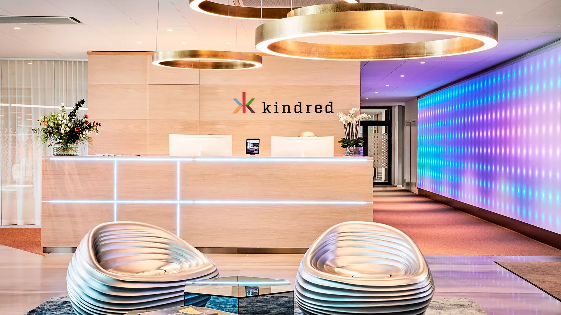 Kindred Group outlines new five fold strategy for sustainability
