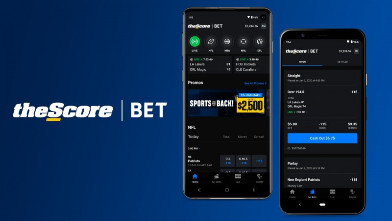 theScore Bet partners with Twin River to operate an online casino in NJ