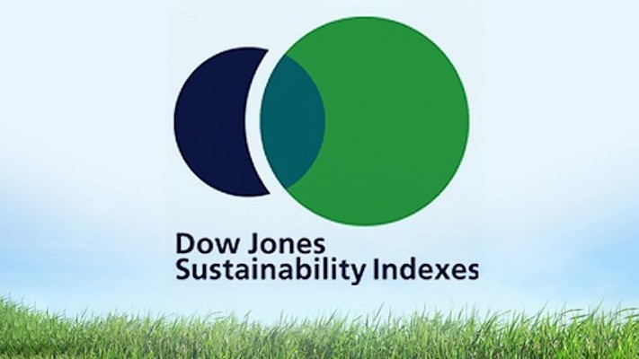 GVC keeps membership of Dow Jones Sustainability Index