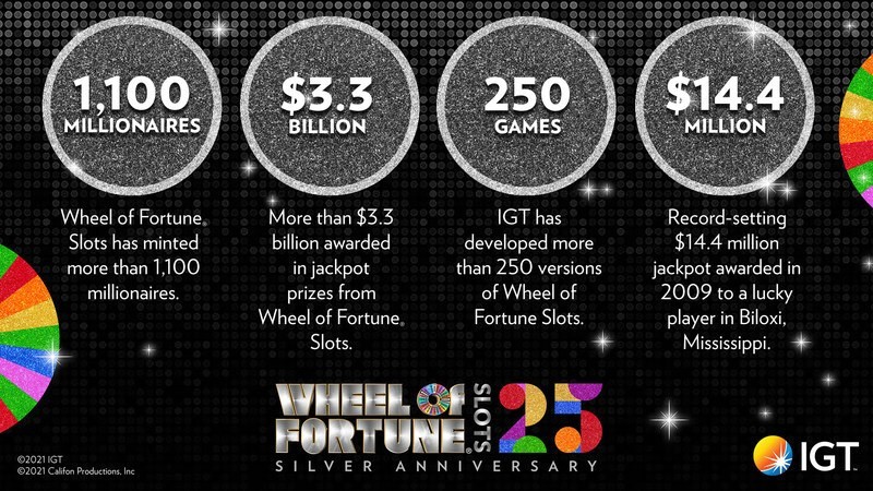 IGT y Sony celebran el 25 aniversario de "Wheel of Fortune"